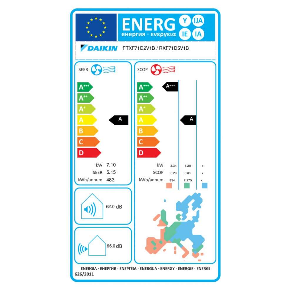 Daikin Sensira 24000BTU R32 FTXF71F / RXF71D9 5Ετή Εγγύηση WIFI - Image 6