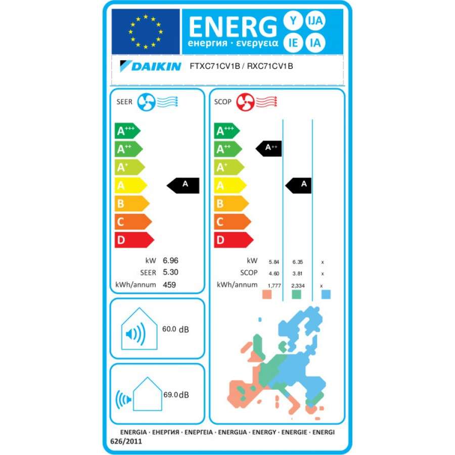 Daikin Sensira 24000BTU R32 FTXC71E / RXC71E 5Ετή Εγγύηση WIFI - Image 6
